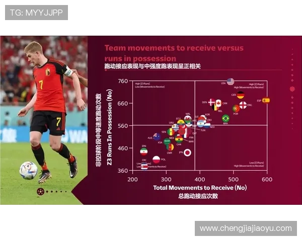 上海足球队力量表现的数据分析与战术洞察探讨
