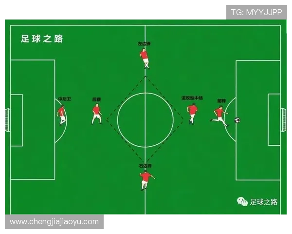 上海足球队默契配合解析：战术演变与团队协作的成功之道