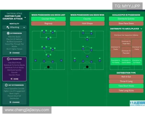 上海足球队在联赛中的灵活性表现与战术调整分析 上海足球队在联赛中的灵活性表现与战术调整分析