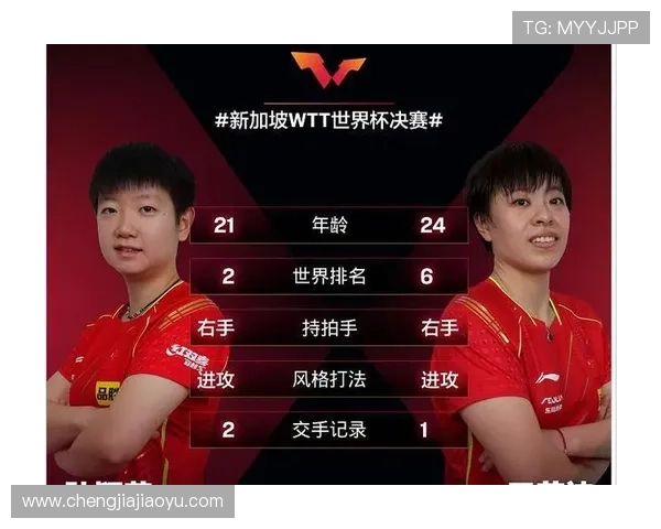 乒乓球力量榜单出炉杭州乒乓球队荣登第八位引发关注 乒乓球力量榜单出炉杭州乒乓球队荣登第八位引发关注