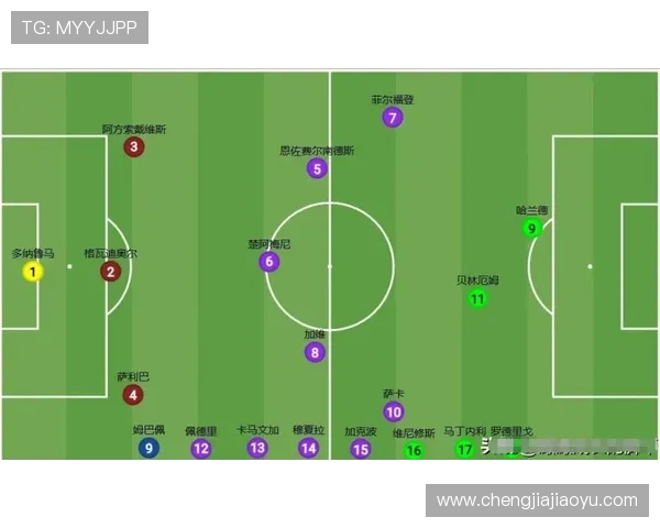 全球在役足球明星实力排名与未来潜力分析 全球在役足球明星实力排名与未来潜力分析