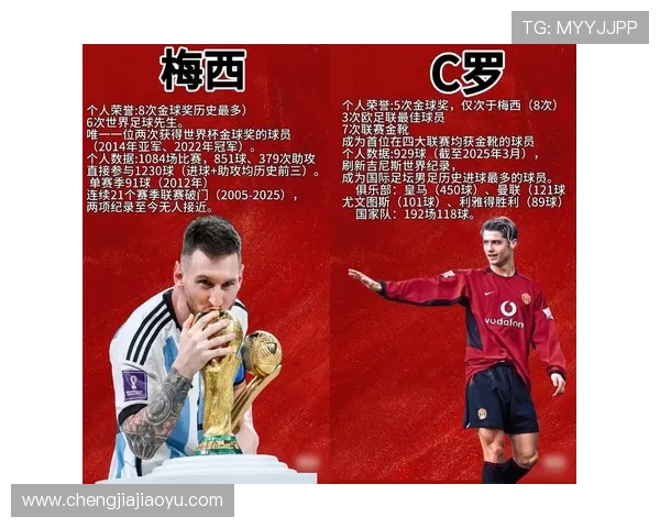 全球最受欢迎的足球明星排行榜揭晓谁将成为球迷心中的传奇人物