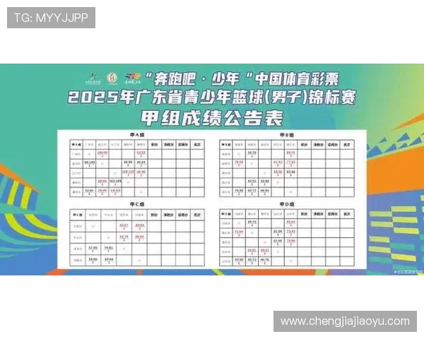 全国锦标赛最新积分榜揭晓广州篮球队以92分稳居第一名
