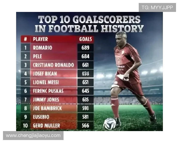 全球足球明星的国家代表性人物盘点与分析