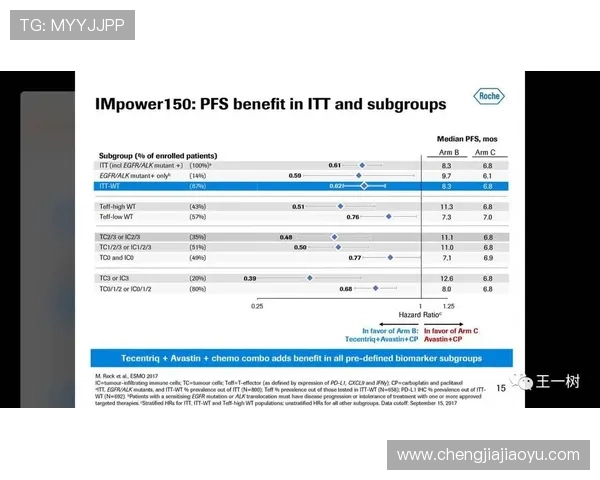 重庆乒乓球队整体压制表现分析及其得失影响探讨 重庆乒乓球队整体压制表现分析及其得失影响探讨
